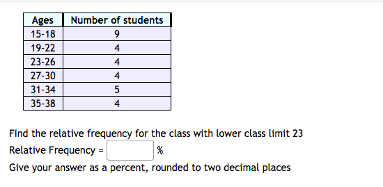 Ages 15 18 19 22 23 26 27 30 31 34 35 38 Number Of Students 9 4 4 4 5 4 Find The Relative Frequency For The Class With L 1