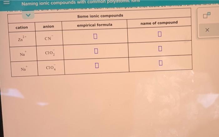 Naming Ionic Compounds With Common Polyatomie More Compuan Some Ionic Compounds Cation Name Of Compound Anion Empirical 1