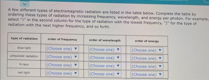A Few Different Types Of Electromagnetic Radiation Are Listed In The Table Below Complete The Table By Ordering These T 1