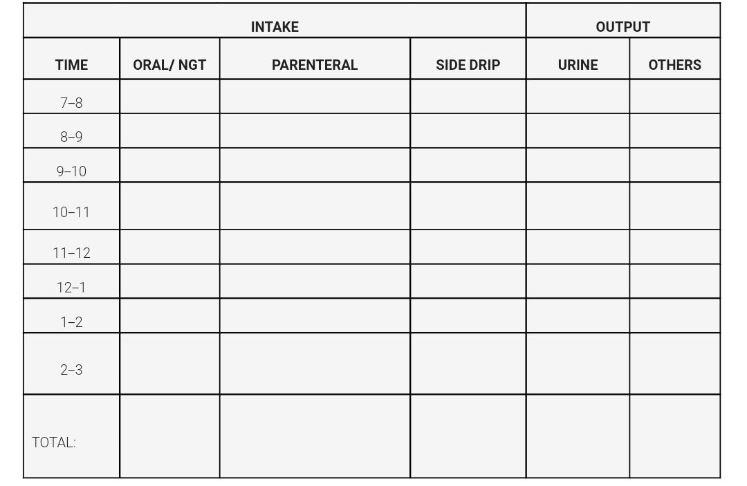 Record The Hourly Intake And Output Using The Table Provided Show Your Computation In The Table Label Name All The In 1