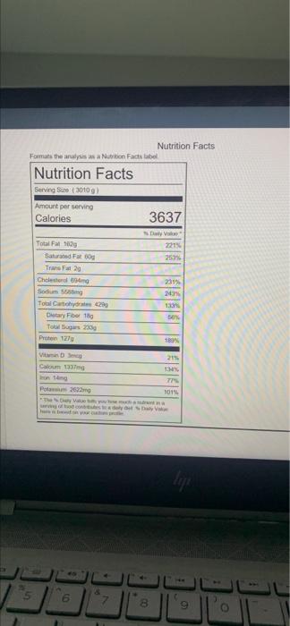 The Post Should Thoroughly Answer Each Of The Following Questions Open The Food Report Looking At The Macronutrient D 10