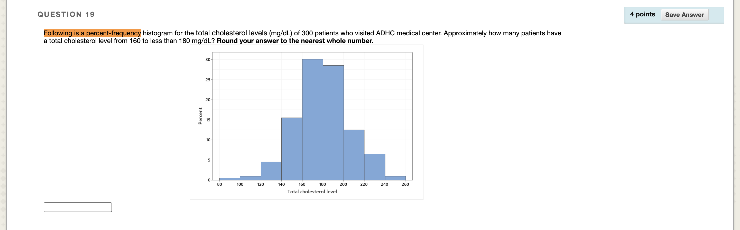 Question 19 4 Points Save Answer Following Is A Percent Frequency Histogram For The Total Cholesterol Levels Mg Dl Of 1