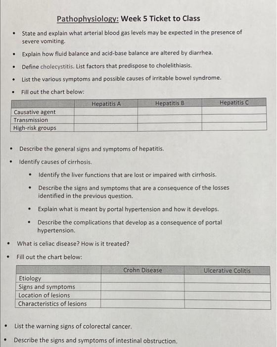 Pathophysiology Week 5 Ticket To Class State And Explain What Arterial Blood Gas Levels May Be Expected In The Presence 1