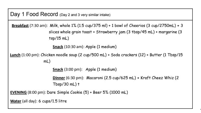 Day 1 Food Record Day 2 And 3 Very Similar Intake Breakfast 7 30 Am Milk Whole 1 1 5 Cup 375 Ml 1 Bowl Of Che 1