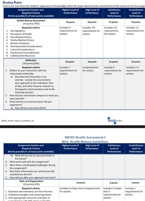 Nr302 Health Assessment Rua Health History Guidelines Purpose Before Any Nursing Plan Of Care Or Intervention Can Be Im 3