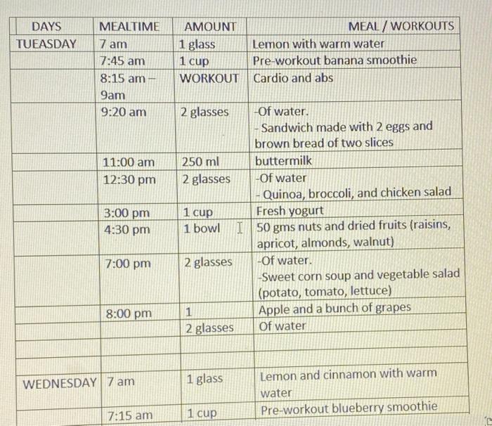 Days Tueasday Mealtime 7 Am 7 45 Am 8 15 Am 9am 9 20 Am Amount Meal Workouts 1 Glass Lemon With Warm Water 1 Cup Pre W 1