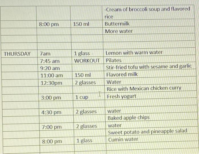 Days Tueasday Mealtime 7 Am 7 45 Am 8 15 Am 9am 9 20 Am Amount Meal Workouts 1 Glass Lemon With Warm Water 1 Cup Pre W 4