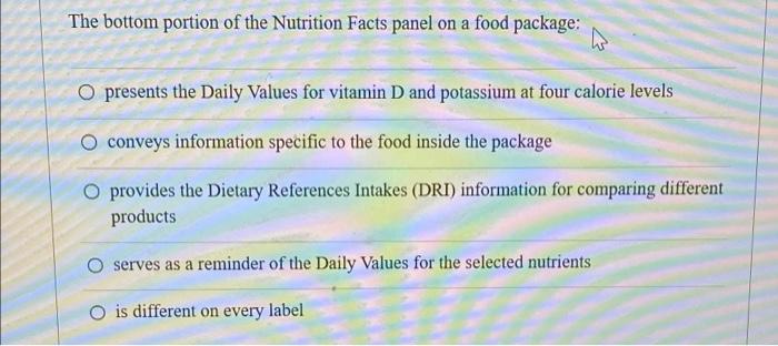 The Bottom Portion Of The Nutrition Facts Panel On A Food Package O Presents The Daily Values For Vitamin D And Potassi 1