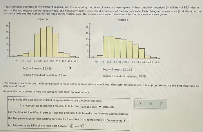 A Taxi Company Operates In Two Different Reglons And It Is Analyzing The Prices Of Rides In Those Regions It Has Compi 1