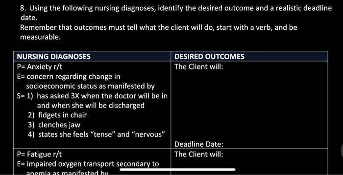 8 Using The Following Nursing Diagnoses Identify The Desired Outcome And A Realistic Deadline Date Remember That Outc 1