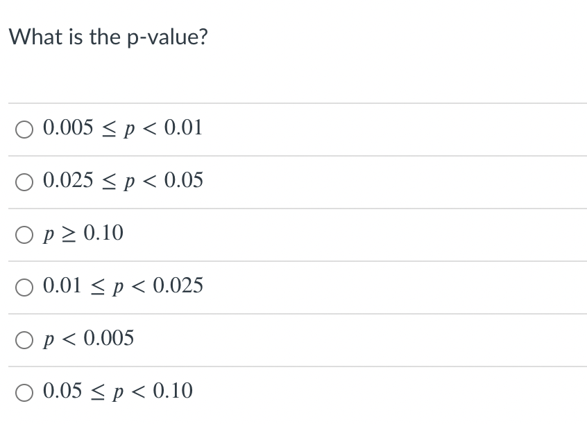 In Order To Study The Difference In Production Rate Between Two Production Systems Two Independent Random Samples Were 4