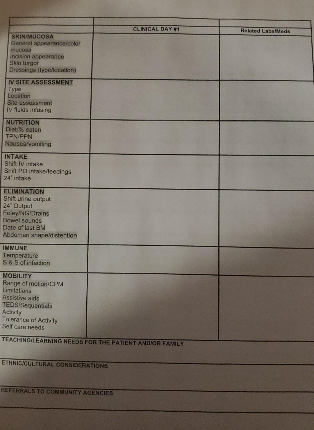 Basic Head To Toe Assessment 2