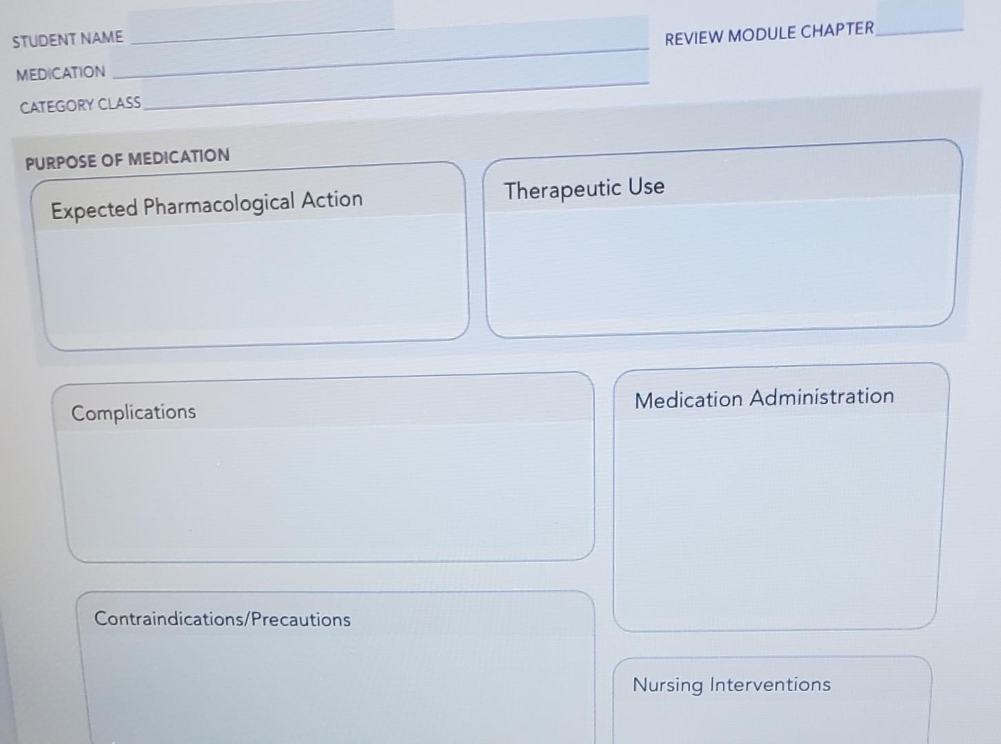 Furosemide Vancomycin Student Name Review Module Chapter Medication Category Class Purpose Of Medication Therapeutic U 2