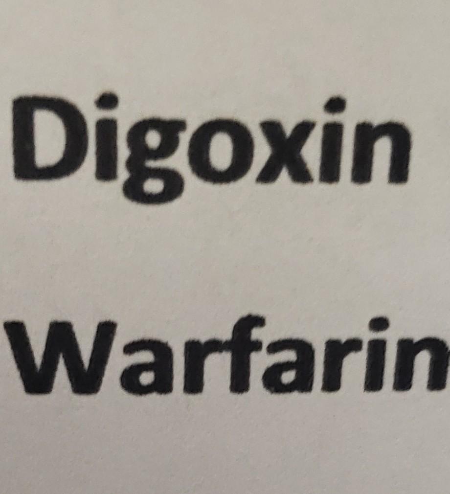 Digoxin Warfarin Student Name Review Module Chapter Medication Category Class Purpose Of Medication Therapeutic Use Ex 1