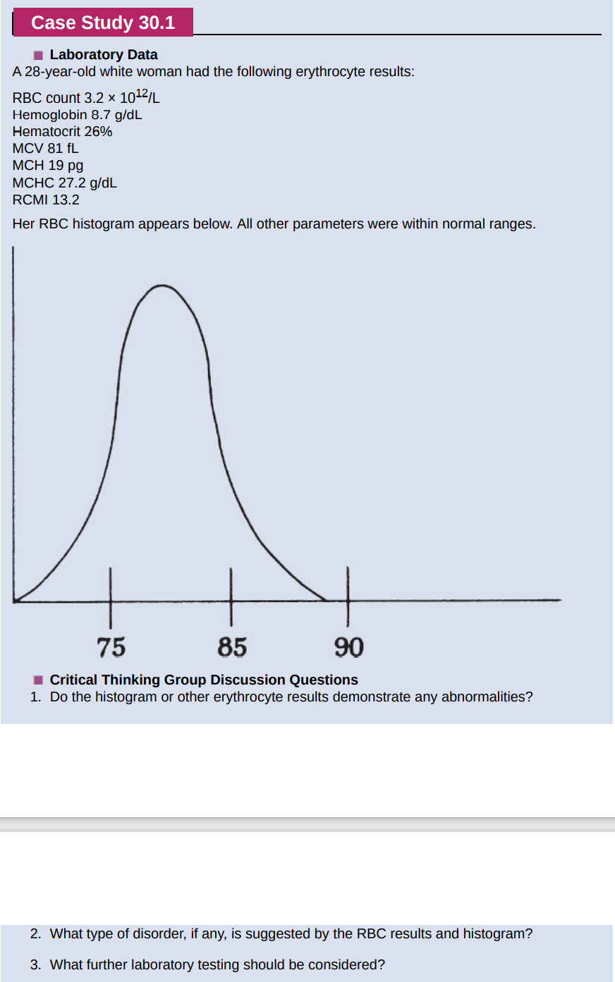 Case Study 30 1 Laboratory Data A 28 Year Old White Woman Had The Following Erythrocyte Results Rbc Count 3 2 X 1012 L 1