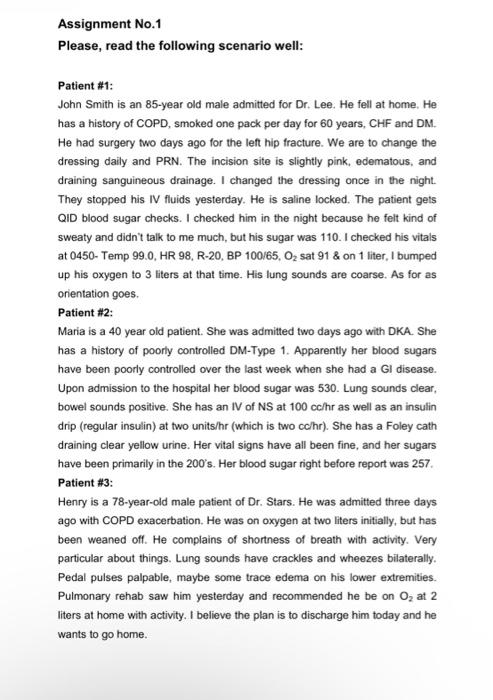 Assignment No 1 Please Read The Following Scenario Well Patient 1 John Smith Is An 85 Year Old Male Admitted For Dr 1