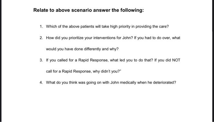 Assignment No 1 Please Read The Following Scenario Well Patient 1 John Smith Is An 85 Year Old Male Admitted For Dr 2