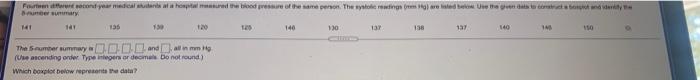 Petretond Year Medical Cars At A Hospitaletured The Blood Pressure The Same Person The First Set By Summary 14 107 135 1