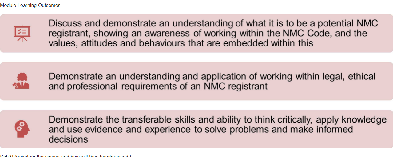 Module Learning Outcomes Discuss And Demonstrate An Understanding Of What It Is To Be A Potential Nmc Registrant Showin 1