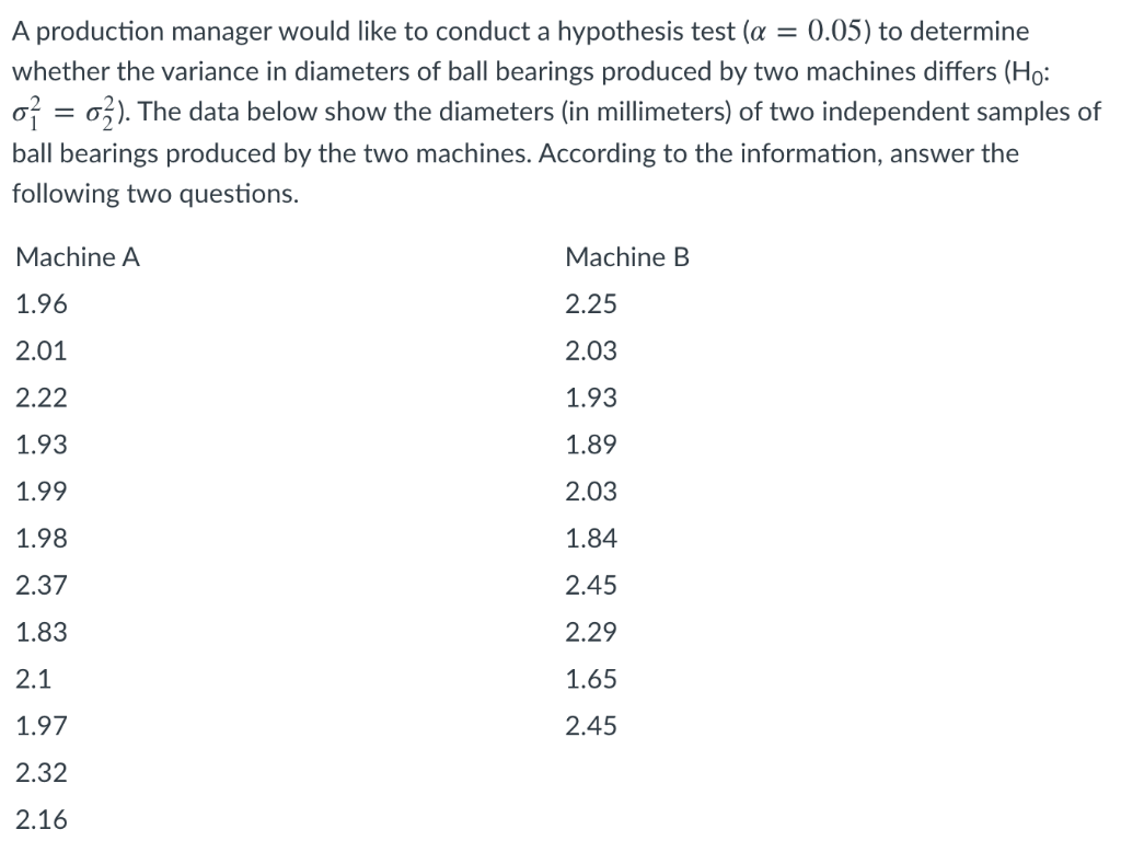 A Production Manager Would Like To Conduct A Hypothesis Test A 0 05 To Determine Whether The Variance In Diameters O 1