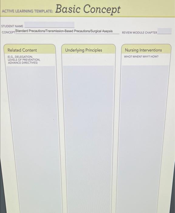 Active Learning Template Basic Concept Student Name Concept Standard Precautions Transmission Based Precautions Surgical 1