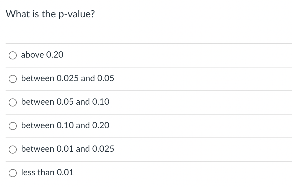 A Production Manager Would Like To Conduct A Hypothesis Test A 0 05 To Determine Whether The Variance In Diameters O 3