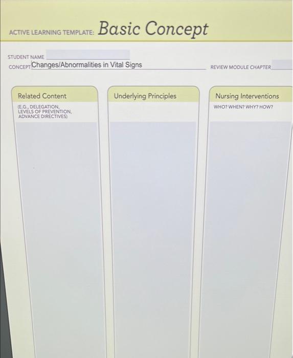 Active Learning Template Basic Concept Student Name Concept Changes Abnormalities In Vital Signs Review Module Chapter 1