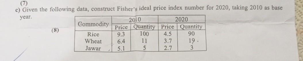 7 C Given The Following Data Construct Fisher S Ideal Price Index Number For 2020 Taking 2010 As Base Year 2010 20 1