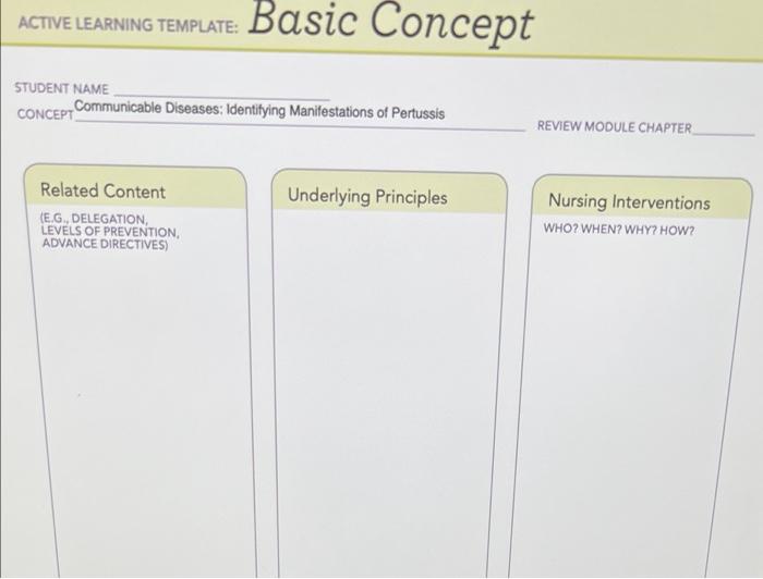 Active Learning Template Basic Concept Student Name Concept Communicable Diseases Identifying Manifestations Of Pertus 1