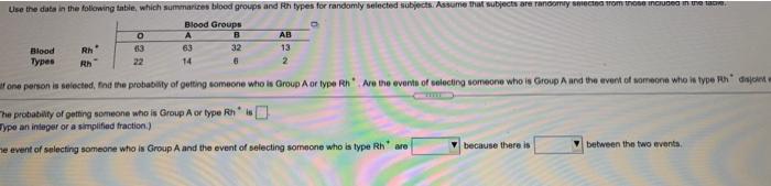 Use The Data In The Following Table Which Summarizes Blood Groups And Fh Types For Randomly Selected Objects Assume Th 1