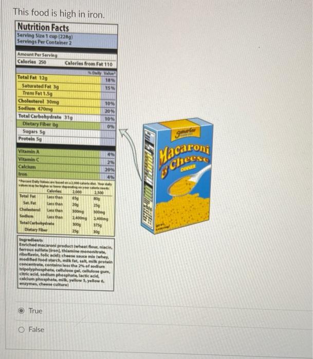 This Food Is High In Iron Nutrition Facts Serving Size 1 Cup 2289 Servings Per Container 2 Amount Per Serving Calorie 1
