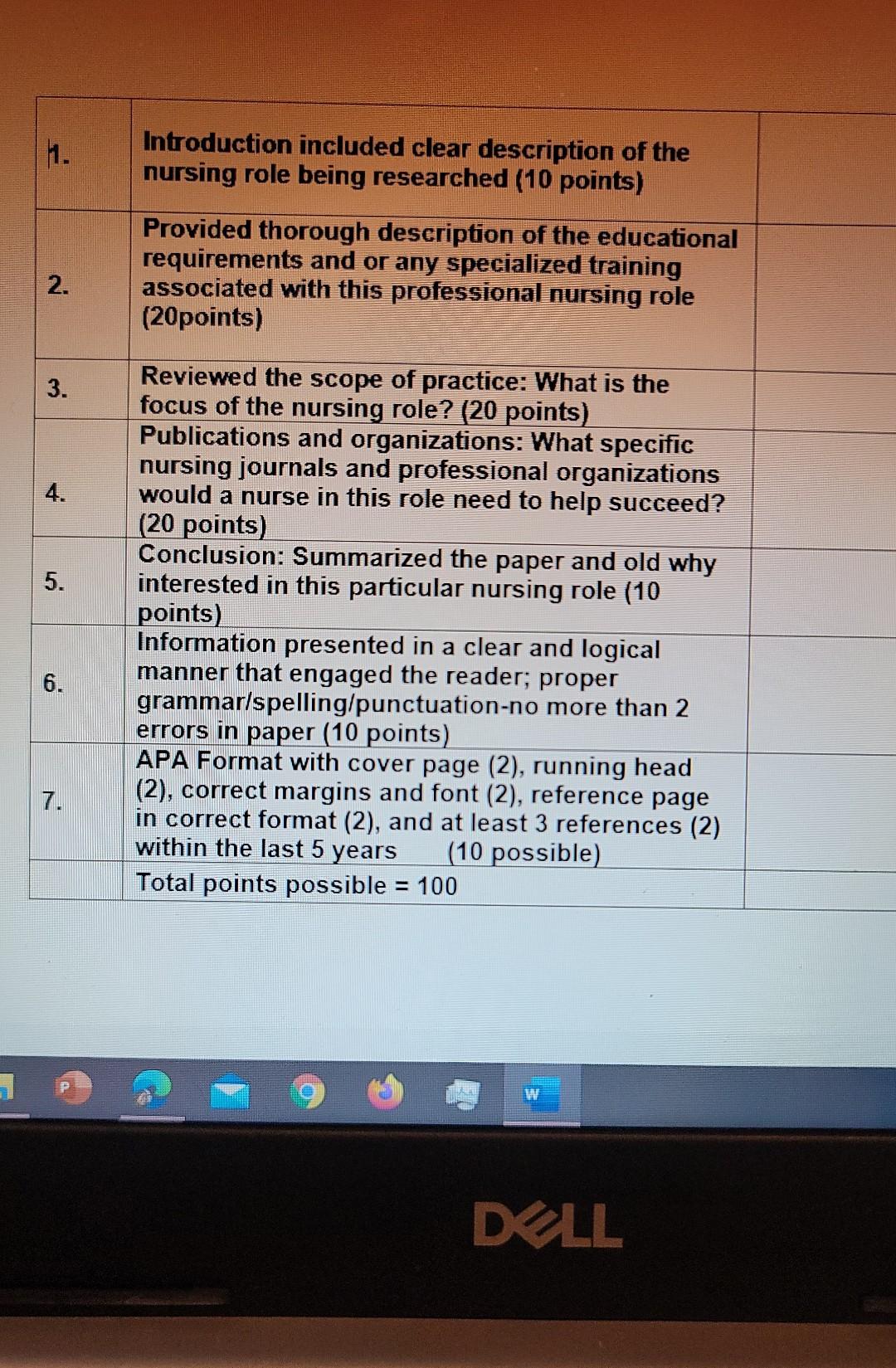 Write A Professional Paper Abou Write A Professional Paper Om My Specialty Pediatric Nurse 1