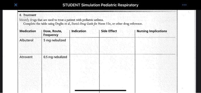 Student Simulation Pediatric Respiratory 000 6 Treatment Identify Drugs That Are Used To Treat A Patient With Pediatric 1