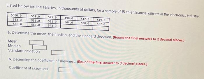 Listed Below Are The Salaries In Thousands Of Dollars For A Sample Of 15 Chief Financial Officers In The Electronics In 1