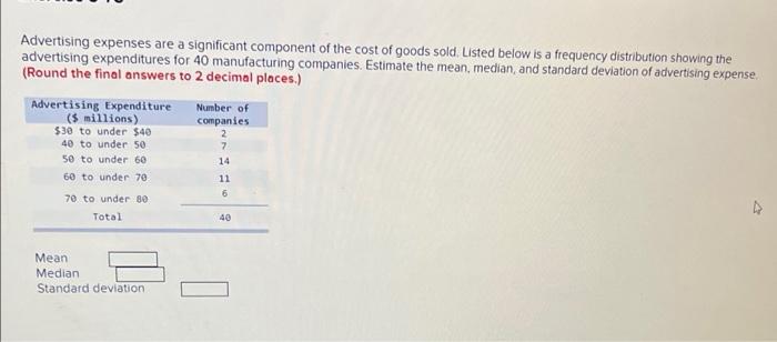 Advertising Expenses Are A Significant Component Of The Cost Of Goods Sold Listed Below Is A Frequency Distribution Sho 1