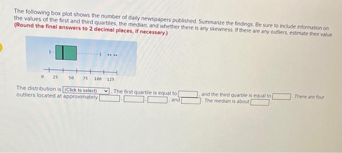 The Following Box Plot Shows The Number Of Daily Newspapers Published Summarize The Findings Be Sure To Include Informa 1