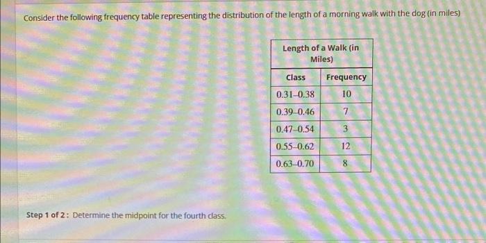 Consider The Following Frequency Table Representing The Distribution Of The Length Of A Morning Walk With The Dog In Mi 1