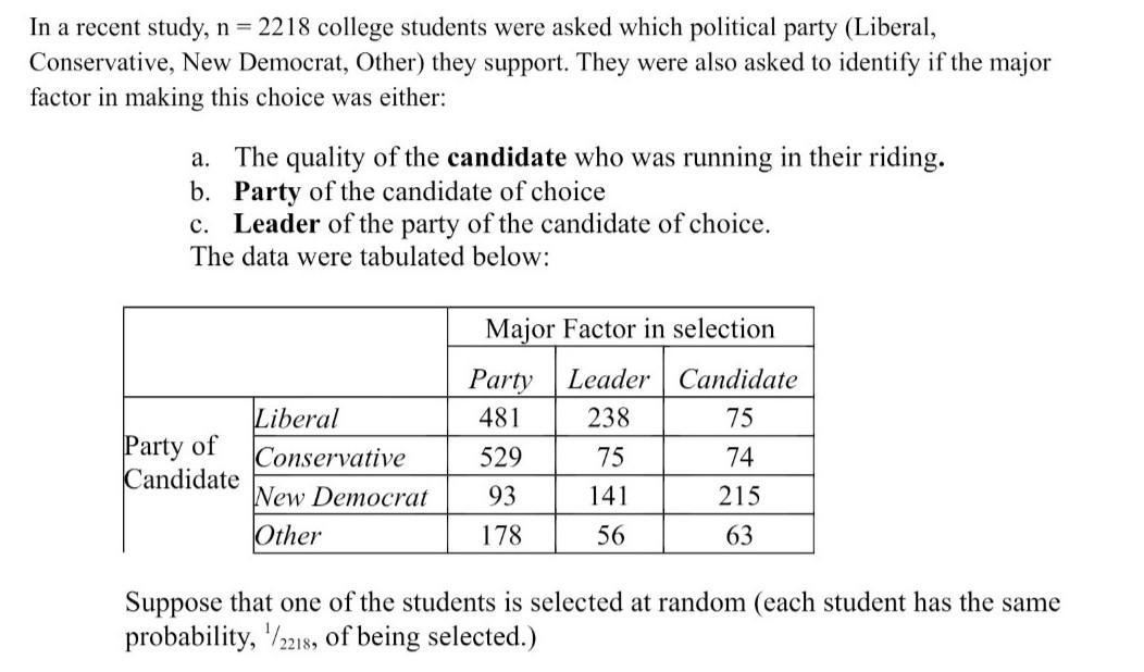 In A Recent Study N 2218 College Students Were Asked Which Political Party Liberal Conservative New Democrat Othe 1