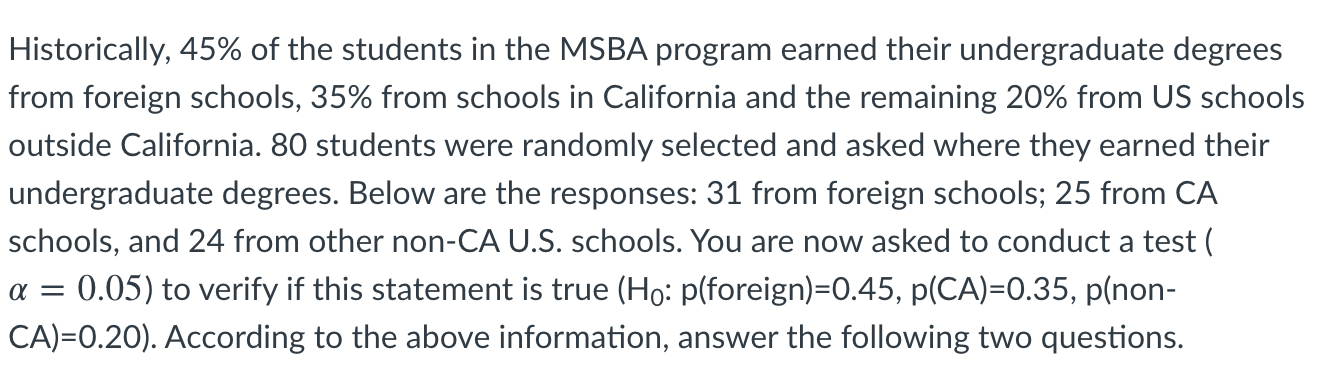 Historically 45 Of The Students In The Msba Program Earned Their Undergraduate Degrees From Foreign Schools 35 From 1