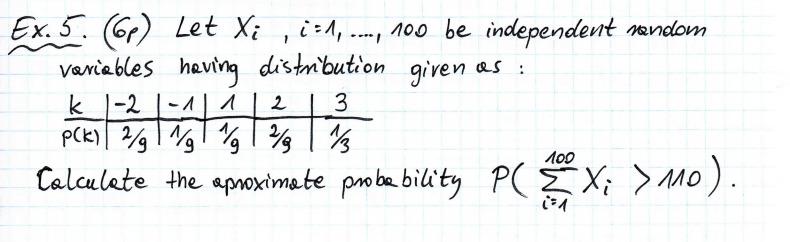 Ex 5 6p Let Xi I 1 100 Be Independent Random Variables Having Distribution Given As K 1 2 1 1 P K 221 1