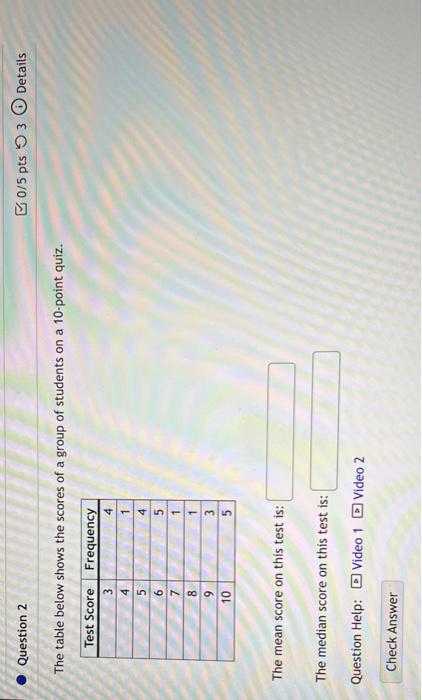 Question 2 0 5 Pts 3 Details The Table Below Shows The Scores Of A Group Of Students On A 10 Point Quiz Frequency 4 1 T 2