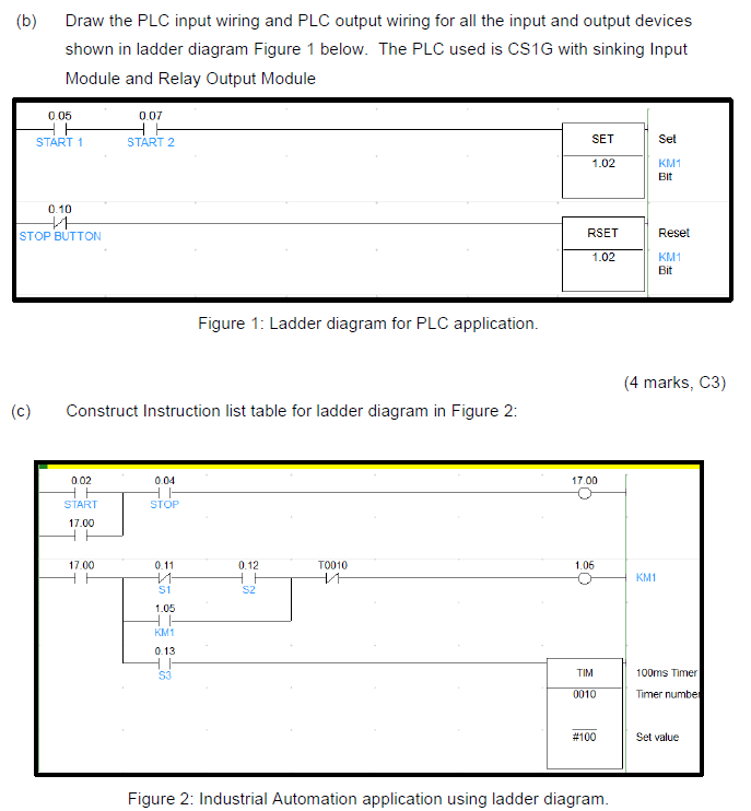 B Draw The Plc Input Wiring And Plc Output Wiring For All The Input And Output Devices Shown In Ladder Diagram Figure 1