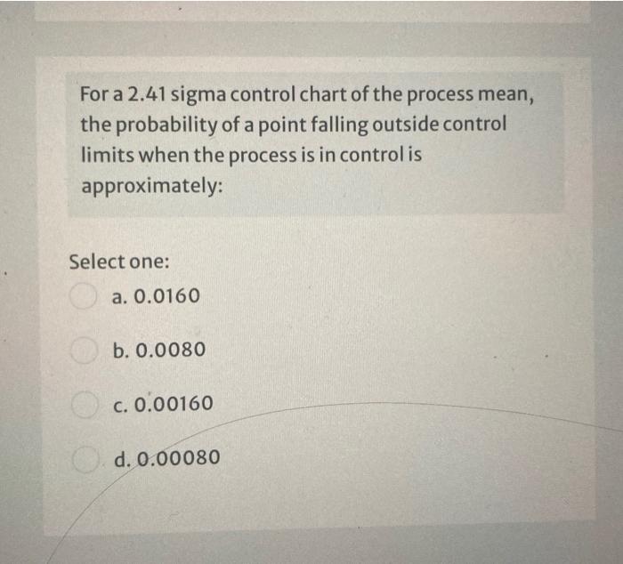For A 2 41 Sigma Control Chart Of The Process Mean The Probability Of A Point Falling Outside Control Limits When The P 1