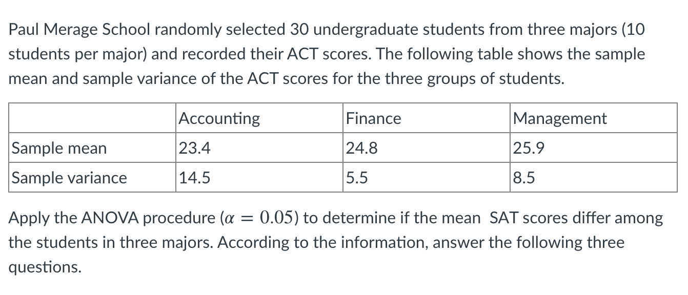 Paul Merage School Randomly Selected 30 Undergraduate Students From Three Majors 10 Students Per Major And Recorded Th 1