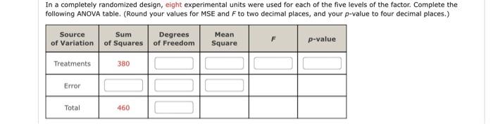 In A Completely Randomized Design Eight Experimental Units Were Used For Each Of The Five Levels Of The Factor Complet 1