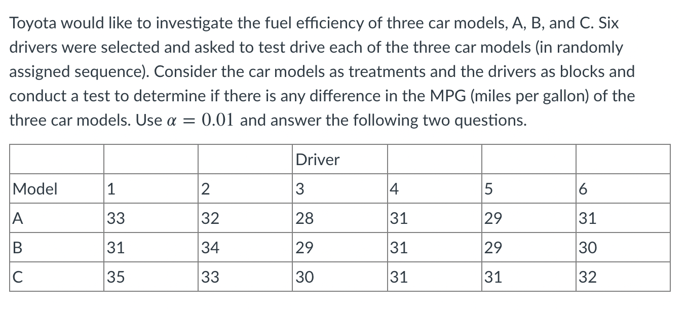 Toyota Would Like To Investigate The Fuel Efficiency Of Three Car Models A B And C Six Drivers Were Selected And Ask 1