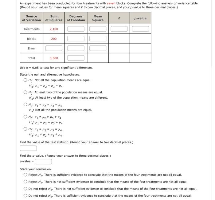 An Experiment Has Been Conducted For Four Treatments With Seven Blocks Complete The Following Analysis Of Variance Tabl 1
