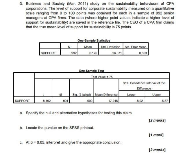 3 Business And Society Mar 2011 Study On The Sustainability Behaviours Of Cpa Corporations The Level Of Support For 1
