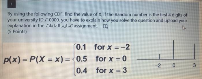1 By Using The Following Cdf Find The Value Of X If The Random Number Is The First 4 Digits Of Your University Id 100 1