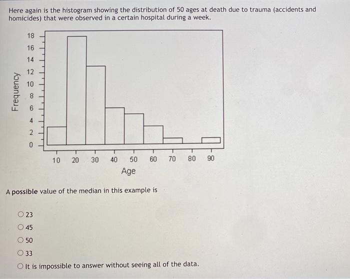 Here Again Is The Histogram Showing The Distribution Of 50 Ages At Death Due To Trauma Accidents And Homicides That We 1